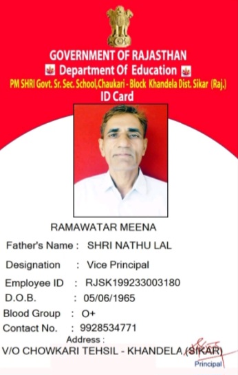 Ramawatar Meena